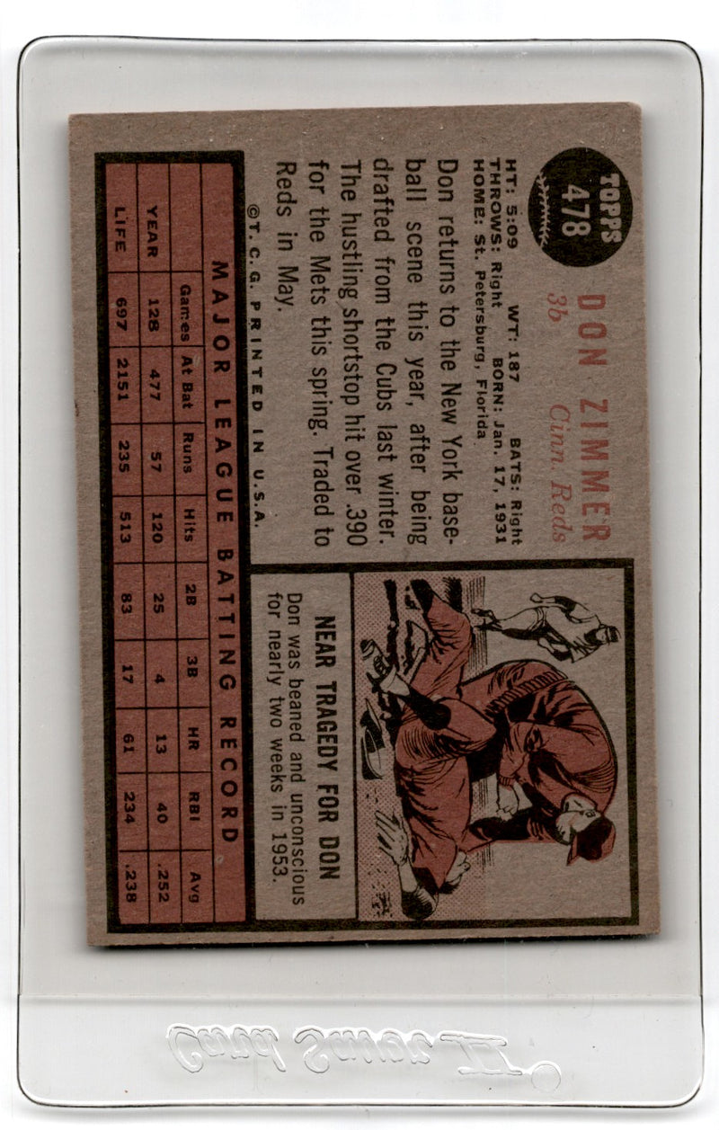 1962 Topps Don Zimmer