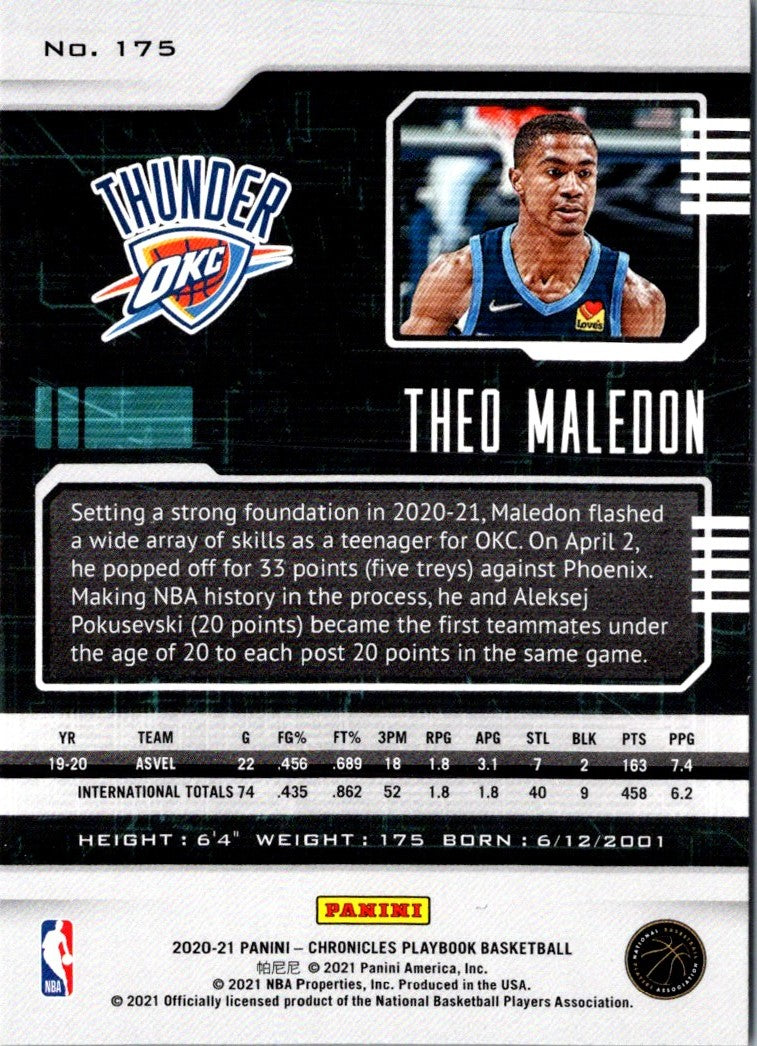 2020 Panini Chronicles Theo Maledon