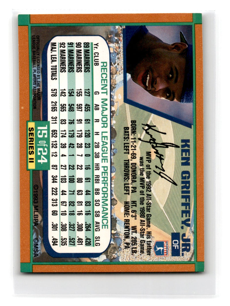 1991 Duracel Ken Griffey #