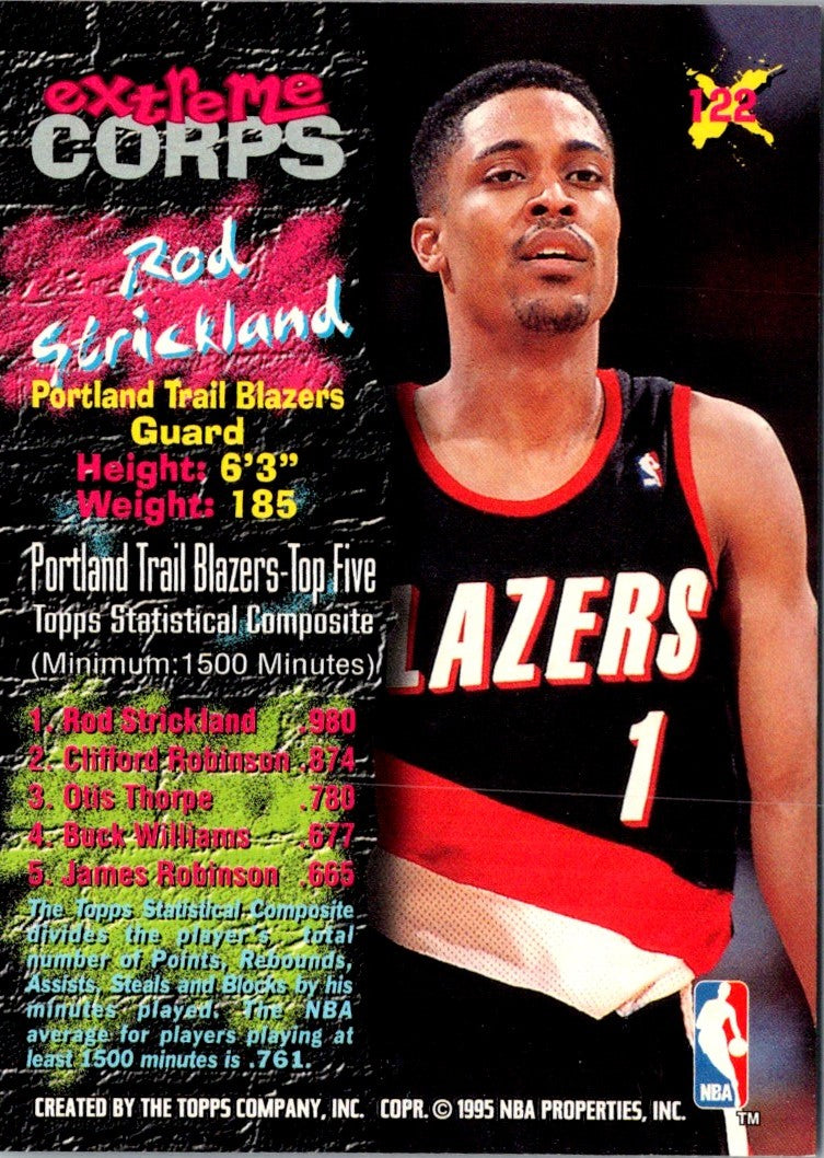 1995 Stadium Club Members Only Rod Strickland