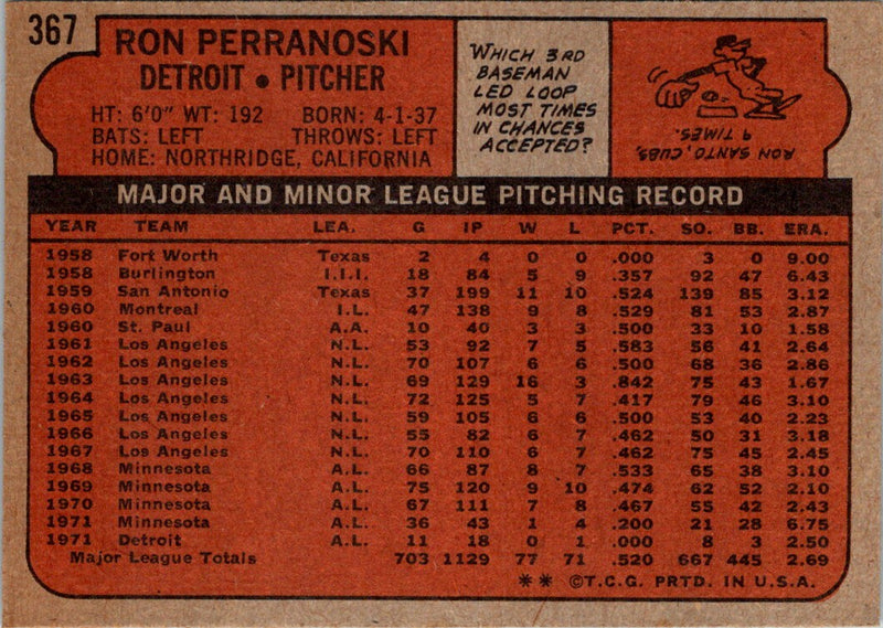 1972 Topps Ron Perranoski