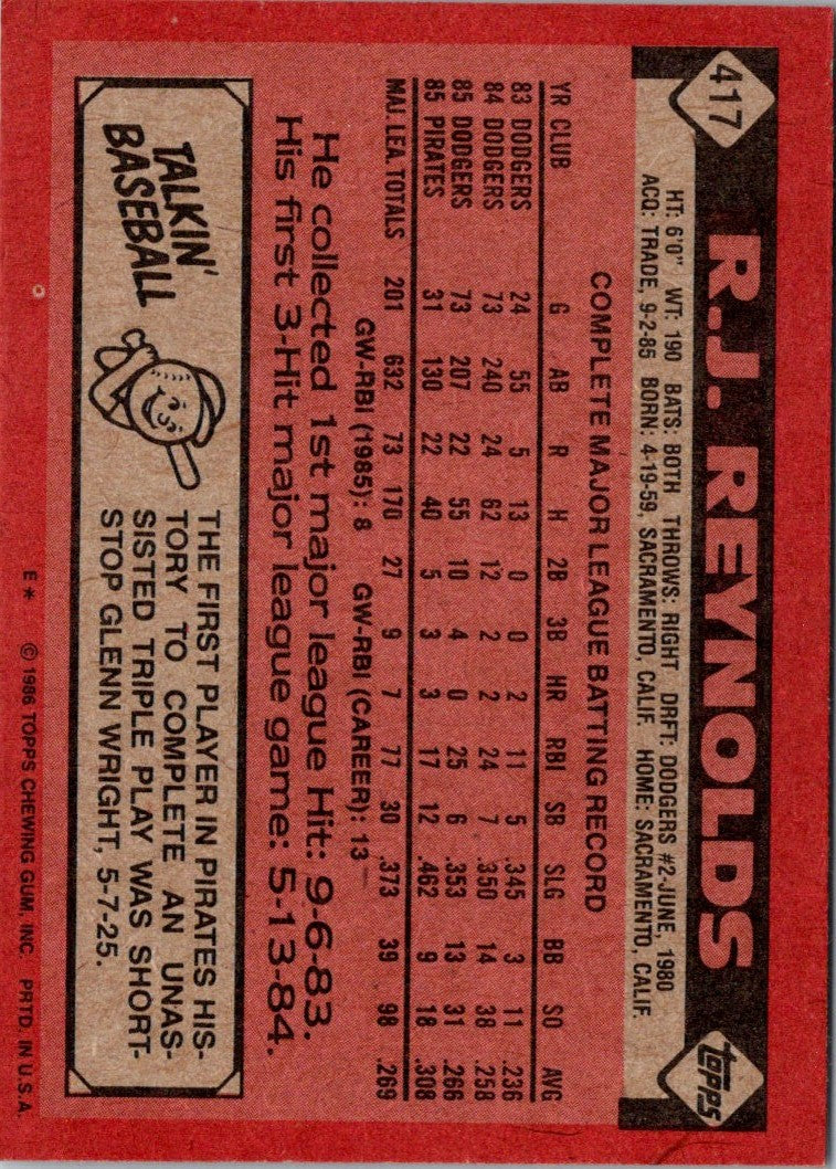 1986 Topps R.J. Reynolds