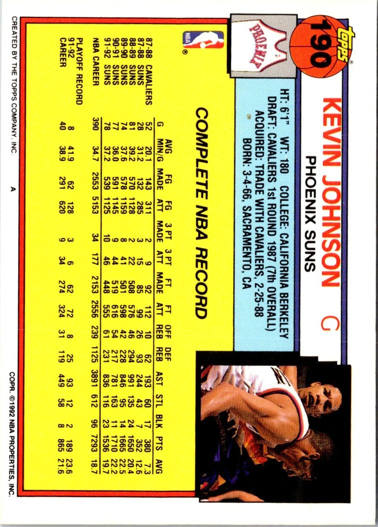 1992 Topps Gold Kevin Johnson
