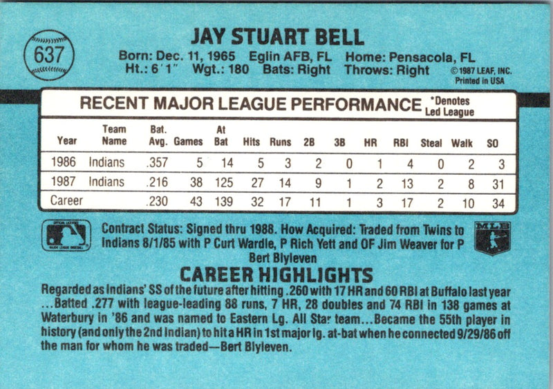 1988 Donruss Jay Bell