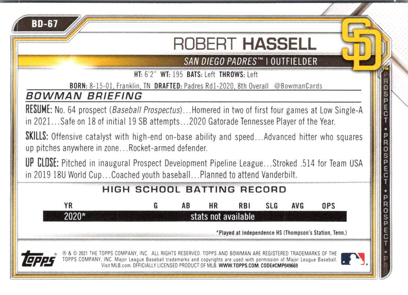 2021 Bowman Draft Robert Hassell