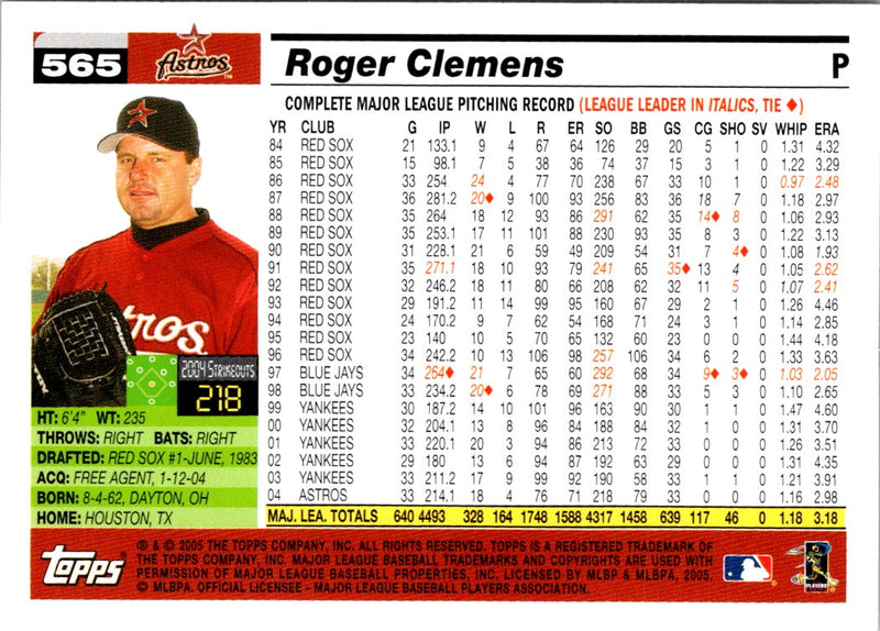 2005 Topps Roger Clemens