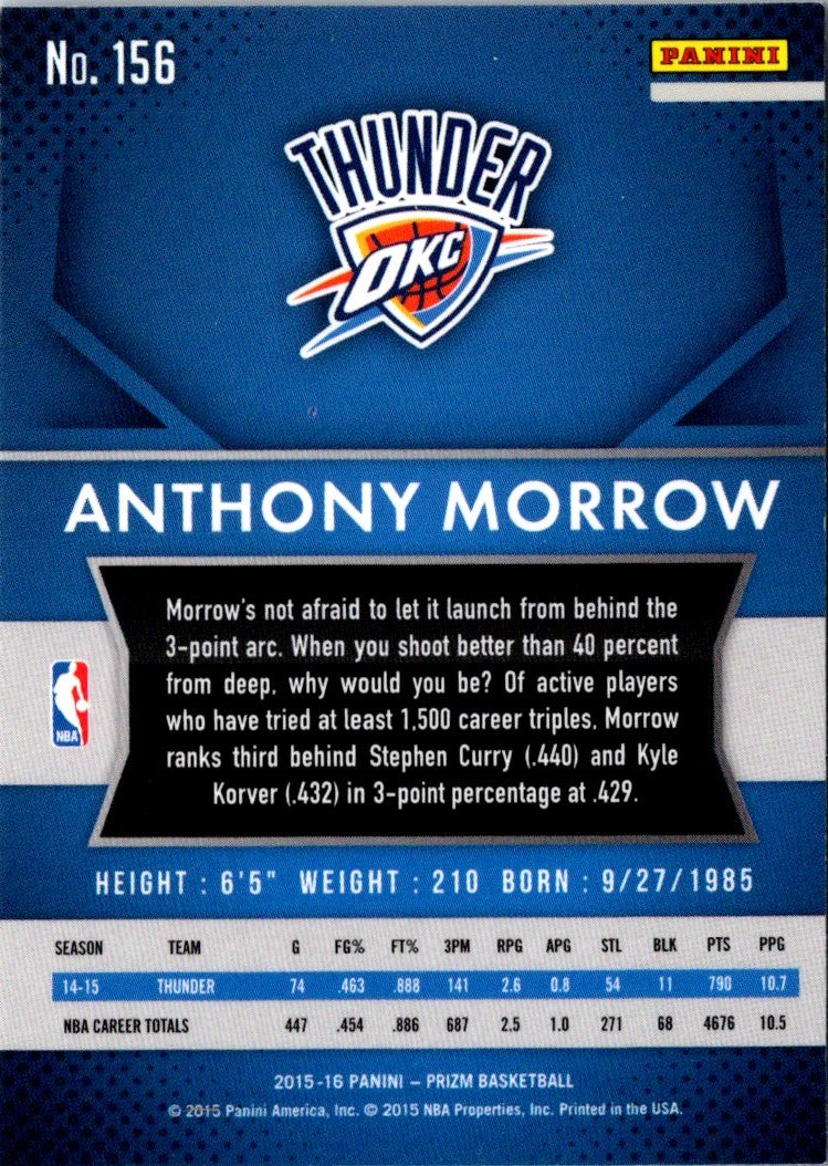 2015 Panini Prizm Anthony Morrow