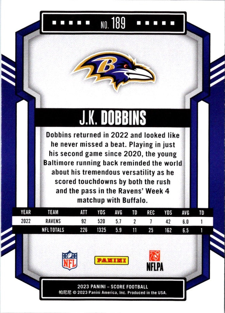 2023 Score J.K. Dobbins