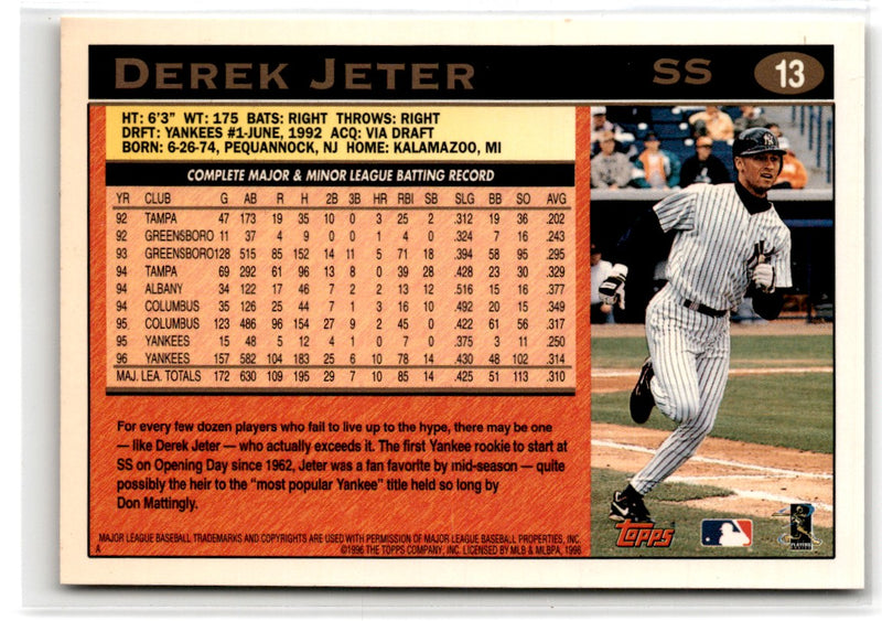 1997 Topps Derek Jeter