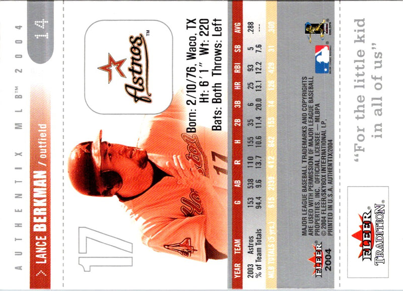 2004 Fleer Authentix Lance Berkman