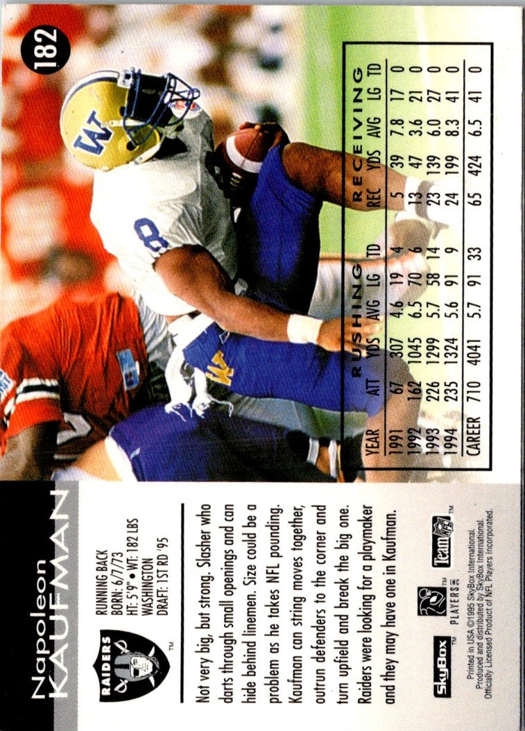 1995 SkyBox Impact Tyrone Wheatley