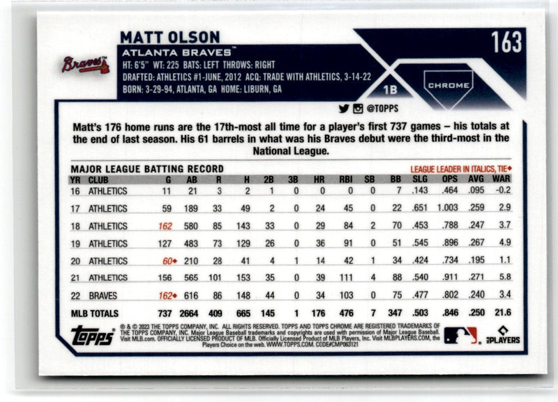 2023 Topps Chrome Matt Olson