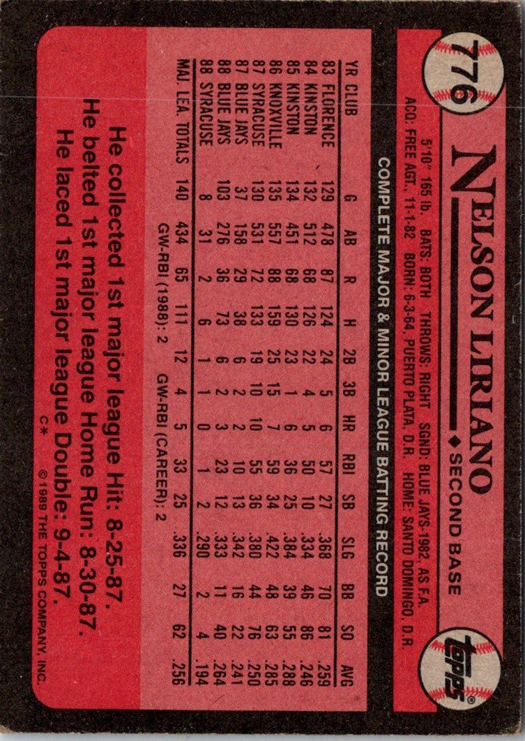 1989 Topps Nelson Liriano