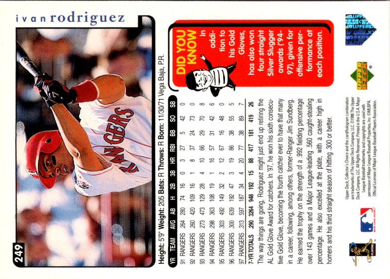 1998 Collector's Choice Texas Rangers Ivan Rodriguez