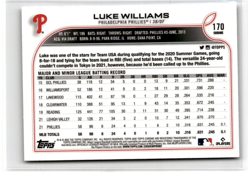 2022 Topps Chrome Luke Williams