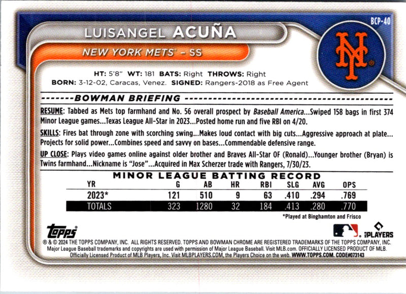 2024 Bowman Chrome Prospects Luisangel Acuna