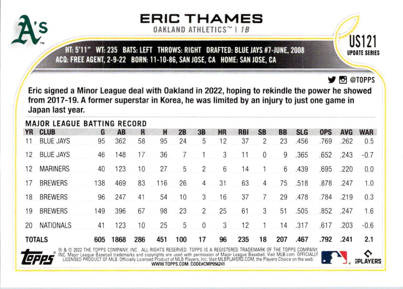 2022 Topps Update Eric Thames