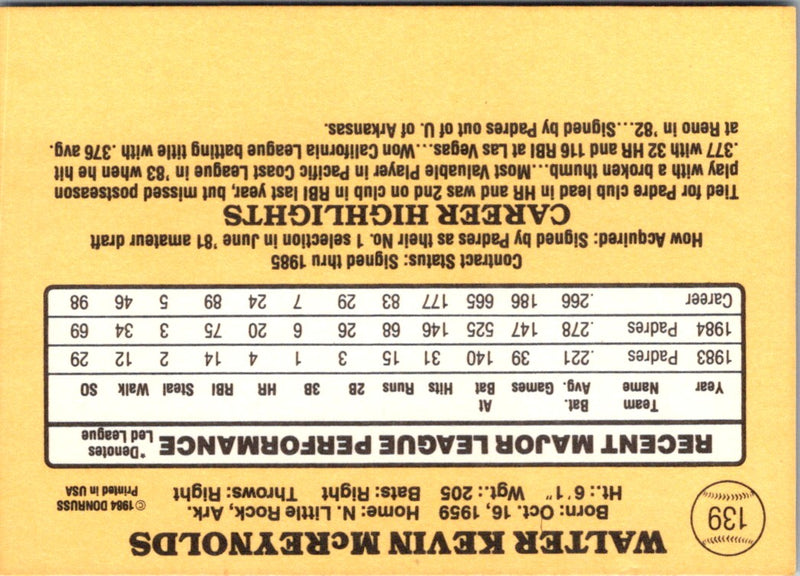 1985 Donruss Kevin McReynolds