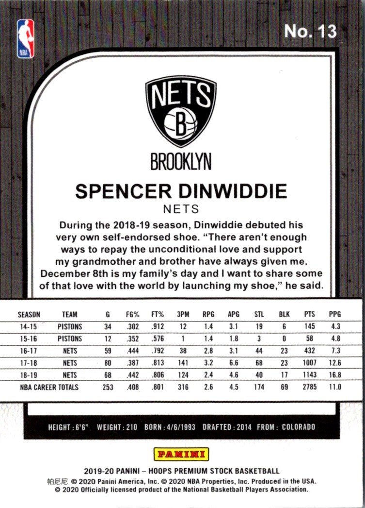 2019 Hoops Spencer Dinwiddie