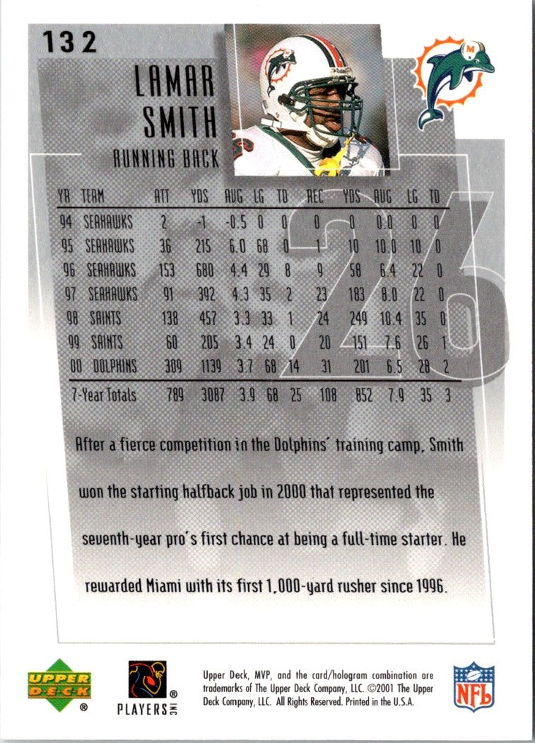 2002 Upper Deck Ovation Lamar Smith