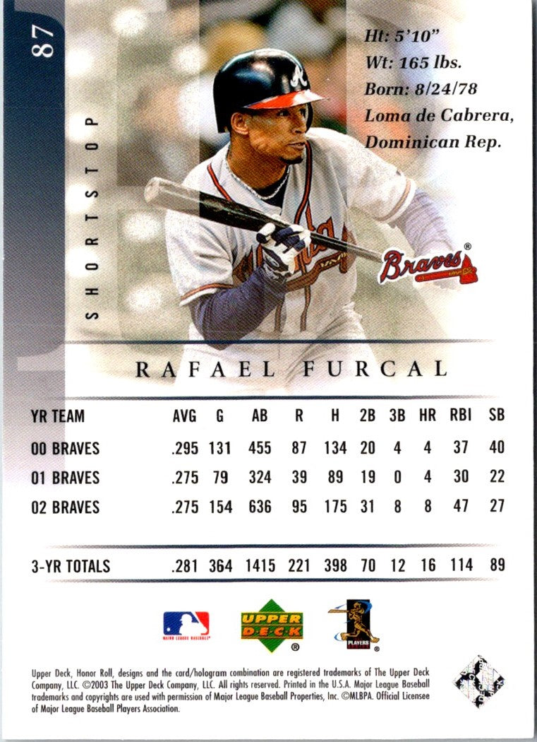 2003 Upper Deck Honor Roll Rafael Furcal