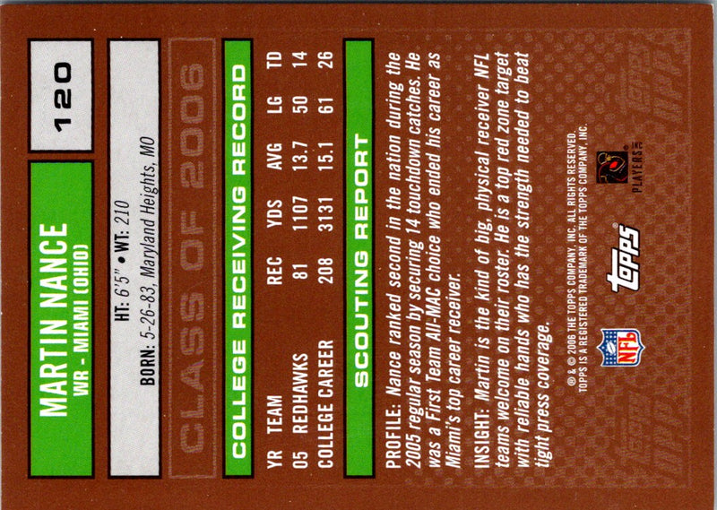 2006 Topps Draft Picks & Prospects Martin Nance