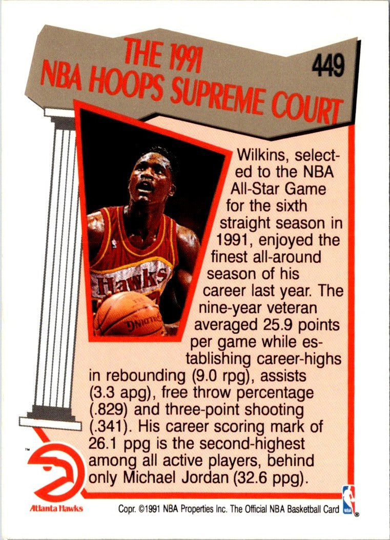 1991 Hoops Dominique Wilkins