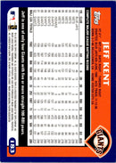 2003 Topps Home Team Advantage Jeff Kent