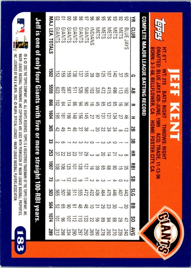 2003 Topps Home Team Advantage Jeff Kent