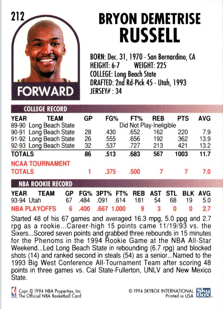 1994 Hoops Bryon Russell