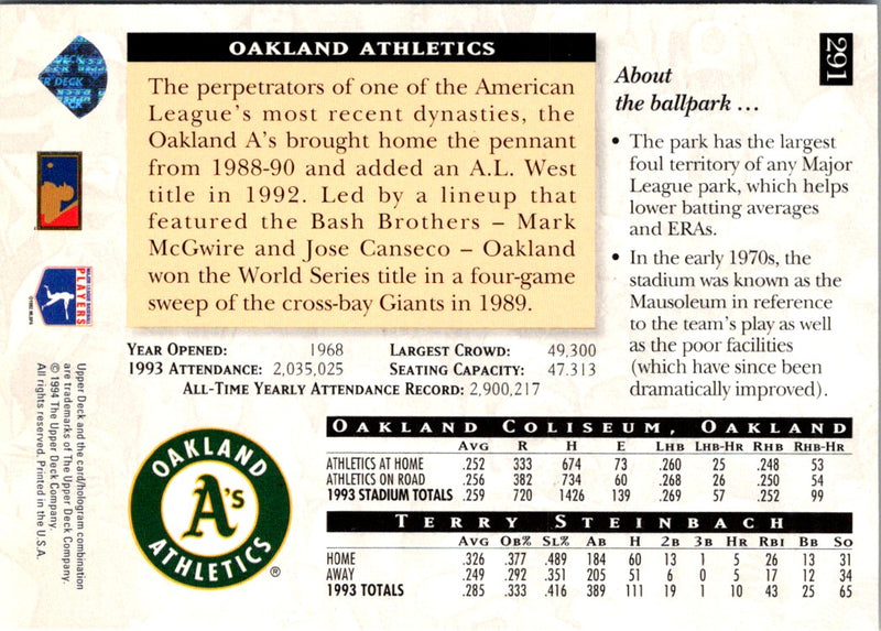 1994 Stadium Club Super Team Oakland Athletics