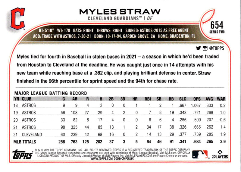 2022 Topps Myles Straw