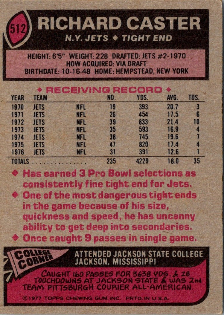 1977 Topps Richard Caster