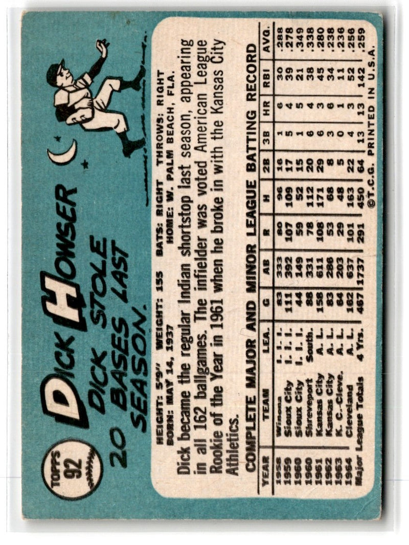 1965 Topps Dick Howser