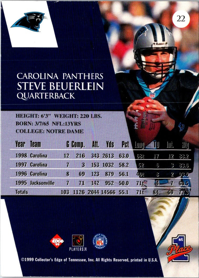 1999 Collector's Edge First Place Steve Beuerlein