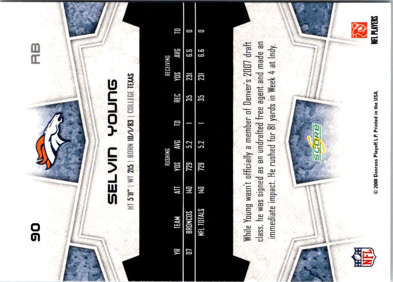 2008 Score Selvin Young