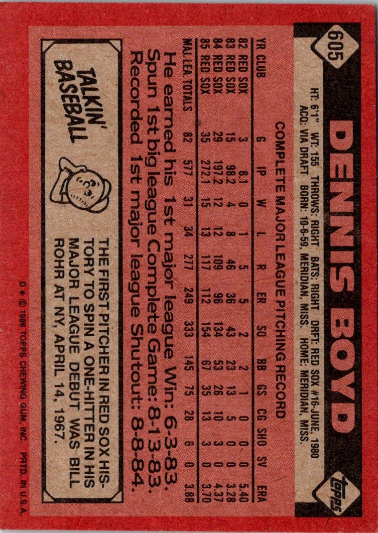 1986 Topps Dennis Boyd