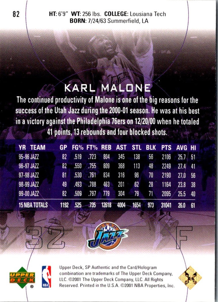 2001 Upper Deck Pros & Prospects Karl Malone