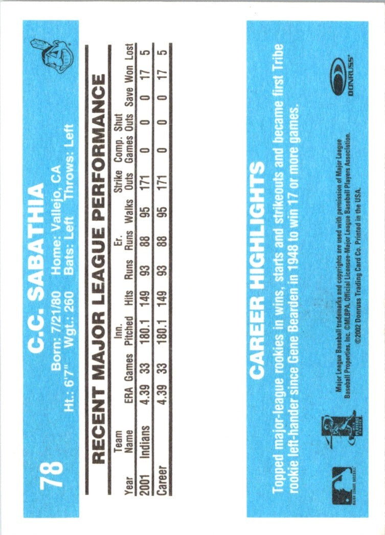 2002 Donruss Originals CC Sabathia
