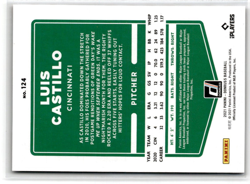 2021 Donruss Red Luis Castillo