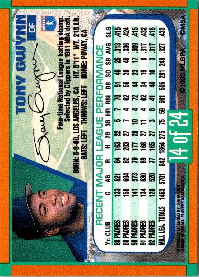 1993 Duracell Power Players I Tony Gwynn