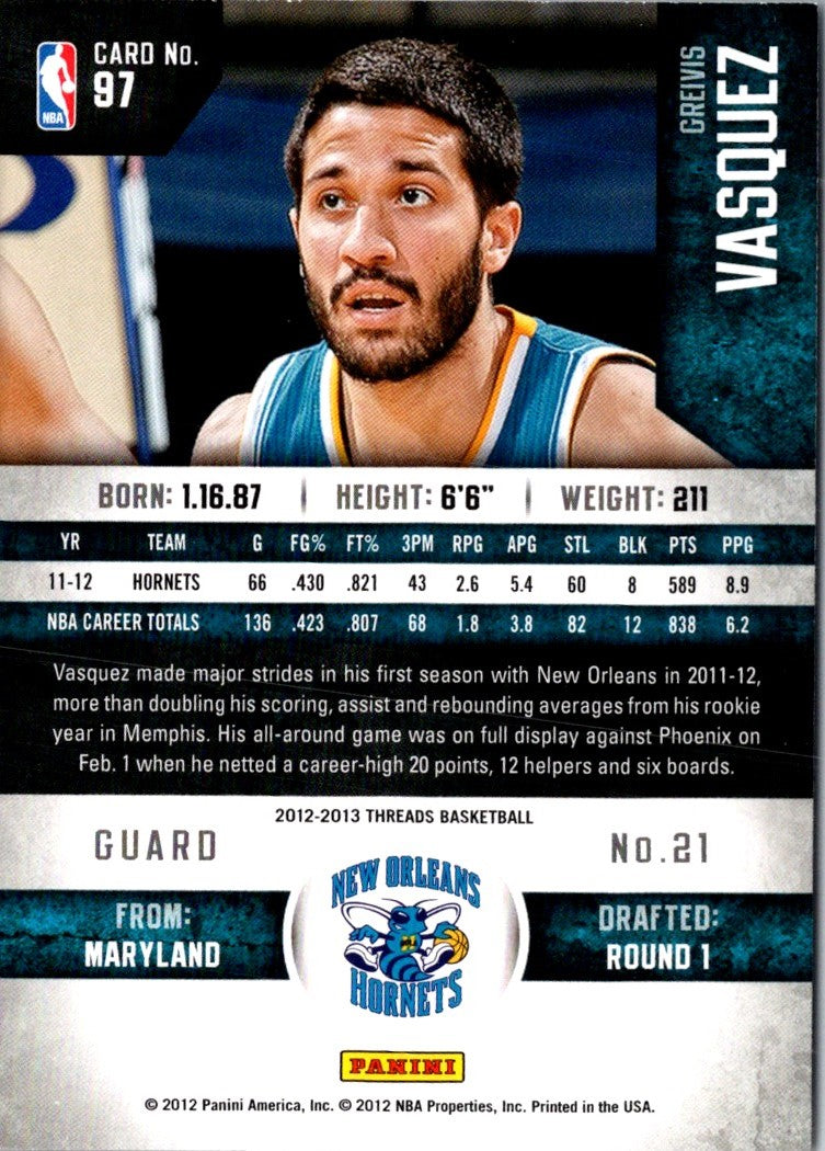 2012 Panini Threads Greivis Vasquez