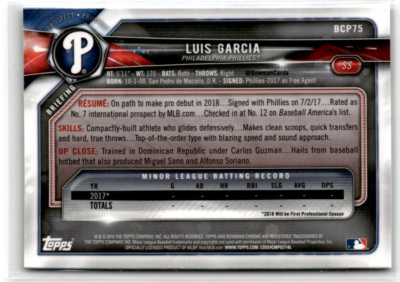 2018 Bowman Chrome Prospects Luis Garcia