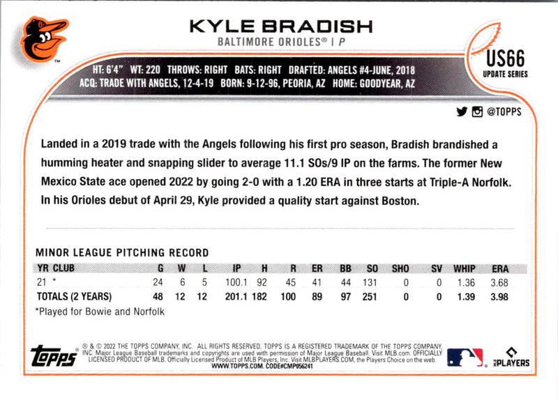 2022 Topps Update Kyle Bradish