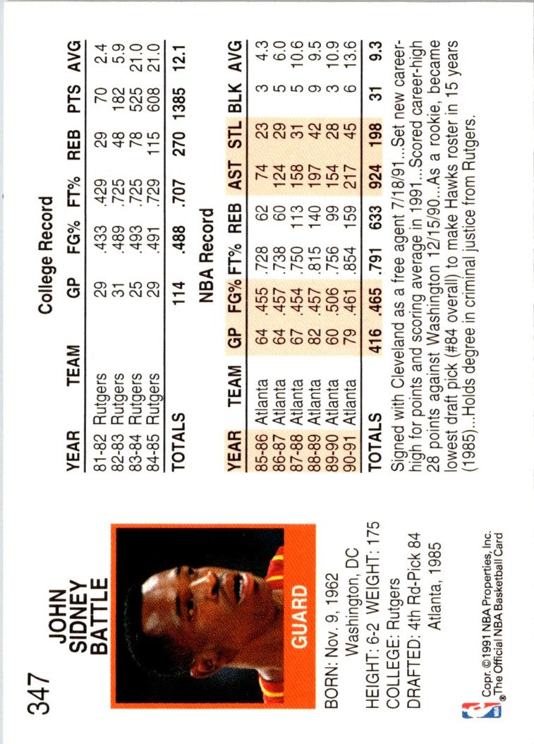 1991 Hoops John Battle