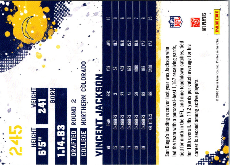 2010 Score Vincent Jackson