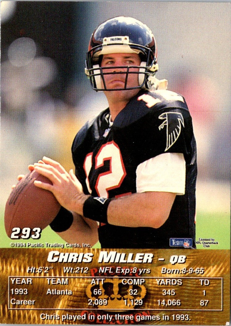 1994 Pacific Chris Miller