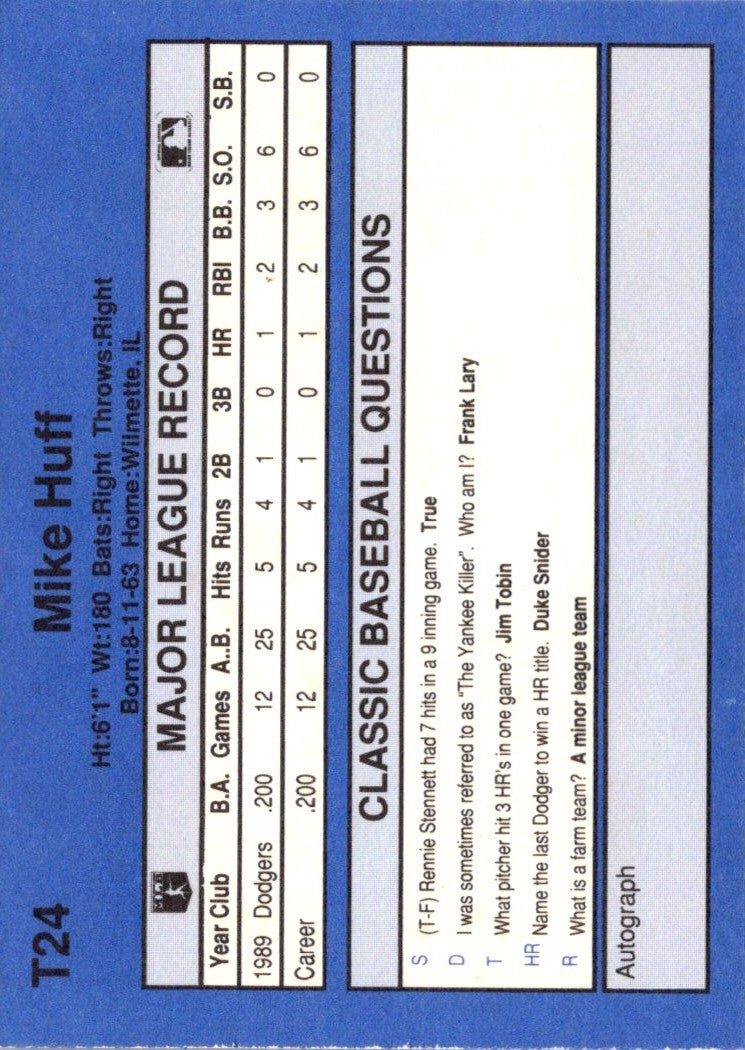 1990 Classic Update Mike Huff