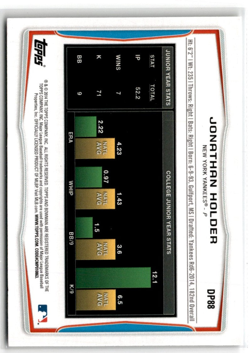 2014 Bowman Draft Picks & Prospects Jonathan Holder