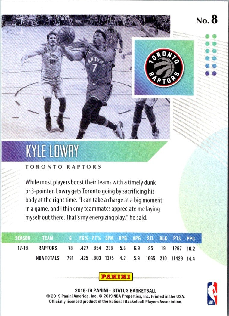 2019 Panini Kyle Lowry